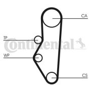 Continental CT525K1 К-кт ремня ГРМ
