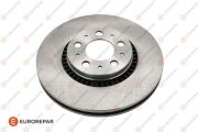 EUROREPAR 1642754880