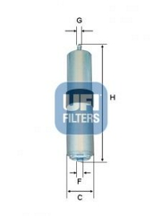 UFI 3 * * * 1