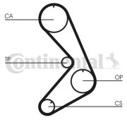 Continental CT750K1 К-кт ремня ГРМ