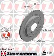 Zimmermann 2 * * * 0