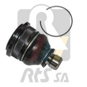 RTS 9 * * * 2