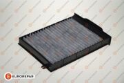 EUROREPAR 1631809480