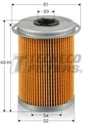 Tecneco GS0302