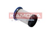 KAMOKA F320301