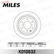 Miles K010632