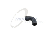 TruckTec 0 * * * 4