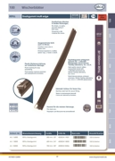 Alca 116000