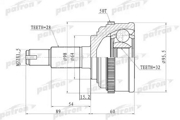 PATRON PCV9574