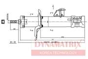 DYNAMATRIX-KOREA DSA331014