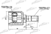 PATRON PCV1760