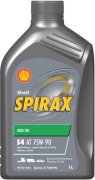 Shell 5 * * * 6