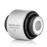 MOBILAND 142202500