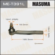 Masuma MET391L