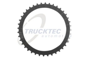TruckTec 0225029