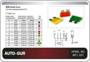 Auto-GUR AGFT5A Предохранитель 5A СТАНДАРТ светло-кор флажковый