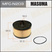 Masuma MFCN203