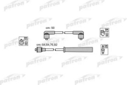 PATRON PSCI1016