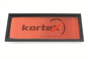 KORTEX KA0190