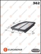 EUROREPAR 1613721480