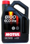 MOTUL 107251