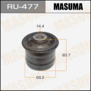 Masuma RU477