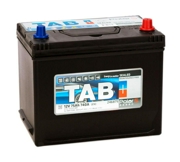 TAB 246875