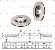 Blitz BS0293