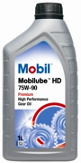 Mobil 152662