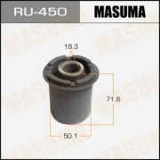 Masuma R * * * 0