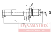 DYNAMATRIX-KOREA DSA335808