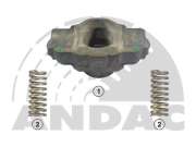 Andac 081010146