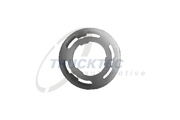 TruckTec 0225057