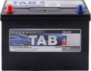 TAB 246995