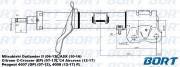 BORT G22250233L