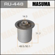 Masuma RU448