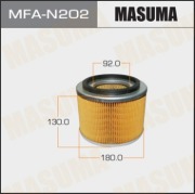 Masuma MFAN202