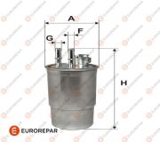 EUROREPAR E148159 Фильтр топливный FORD/HYUNDAI/KIA/SSANGYONG DIESEL /TOURNEO CONNECT 1.8 TDDI