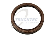 TruckTec 0 * * * 0