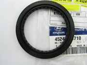 Hyundai-KIA 4 * * * 0