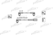 PATRON PSCI1010