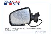 Francecar FCR210365