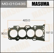 Masuma M * * * S