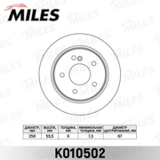 Miles K010502