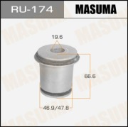 Masuma R * * * 4