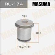 Masuma RU174