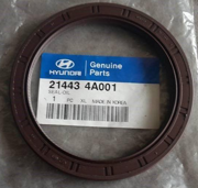 Hyundai-KIA 2 * * * 1