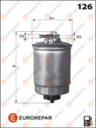 EUROREPAR E148162