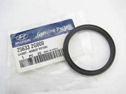 Hyundai-KIA 2 * * * 0