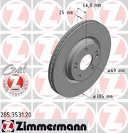 Zimmermann 2 * * * 0